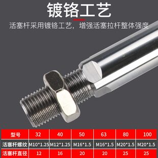 x815050//400/10-0005SU/201230/标准*0/0752500拉杆