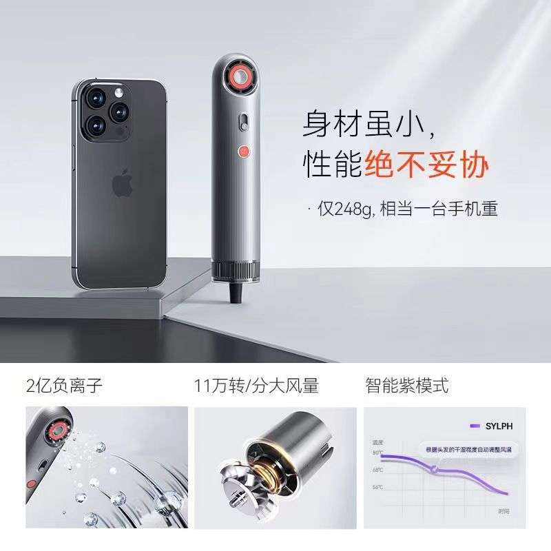 SYLPH高速电吹风机家用负离子大风力便携旅行迷你大功率速干风筒