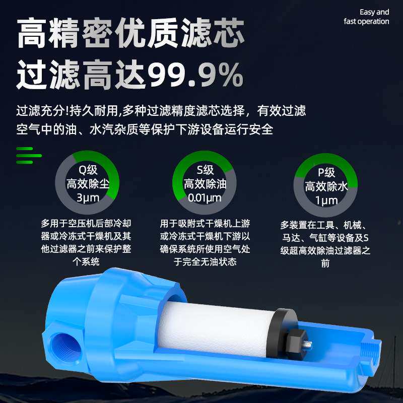 QPS空压机精密过滤器压缩空气气泵干燥除水油水分离器015/024/035
