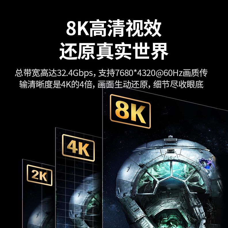 高清电脑显示器换z率120连接线头4K高绿联屏新刷1h2.转接dp转hdmi