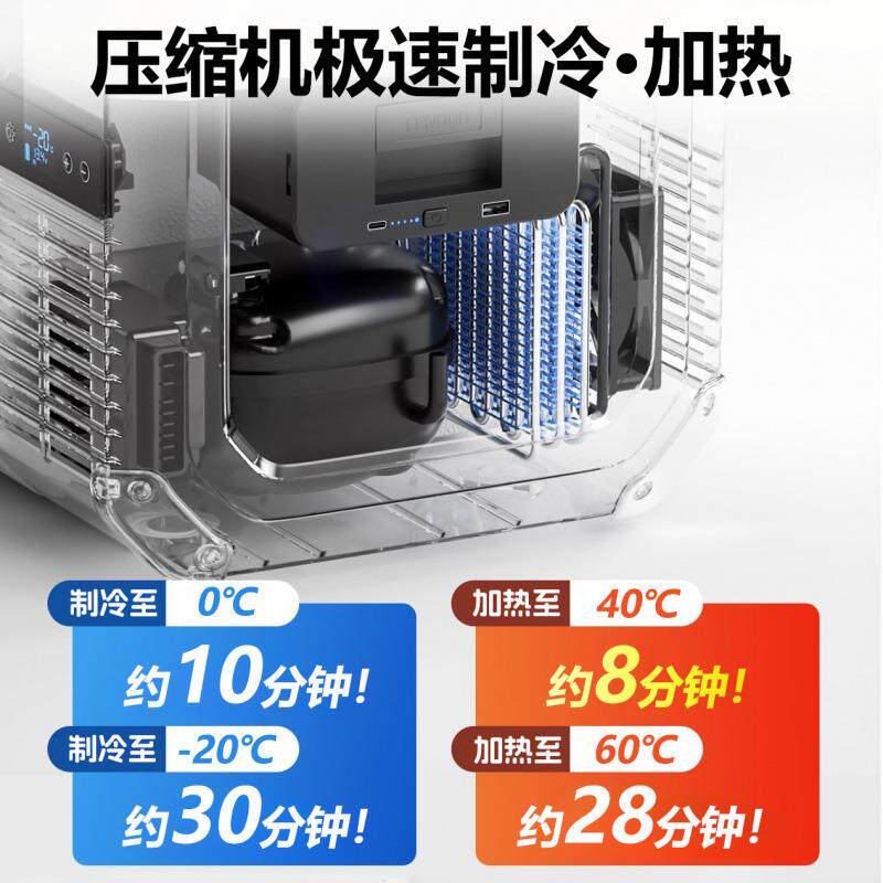 2025新款车载冰箱压缩机制冷暖户外车家两用电池迷你小型冰柜加热