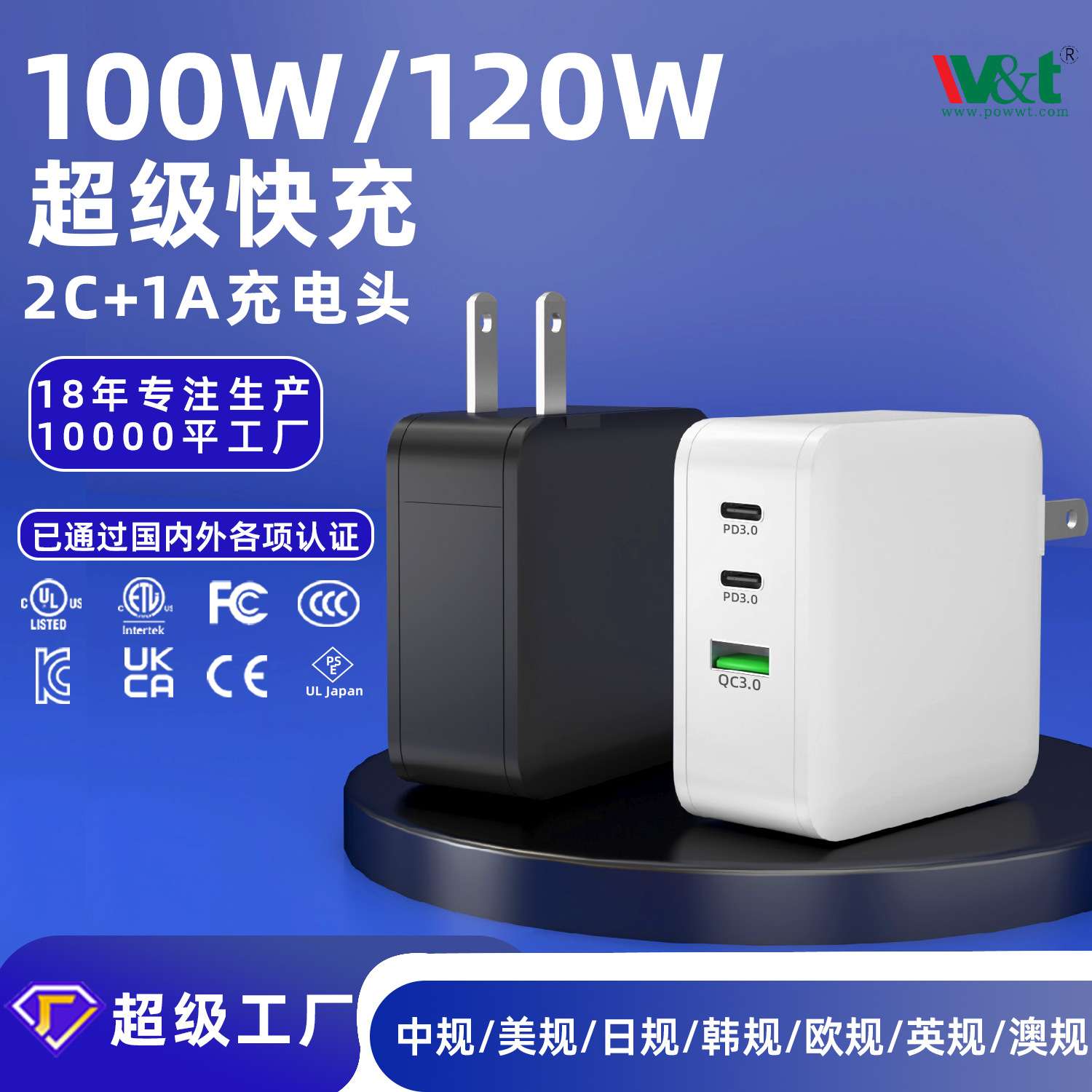 跨境PD100W充电器2C1A多口充电头CE PSE UL认证pd120w快充充电头