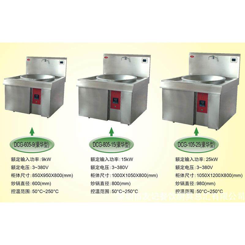 商用厨房电炒锅 多用途锅 煎锅 蒸锅 多用炉 自动控温电炒锅