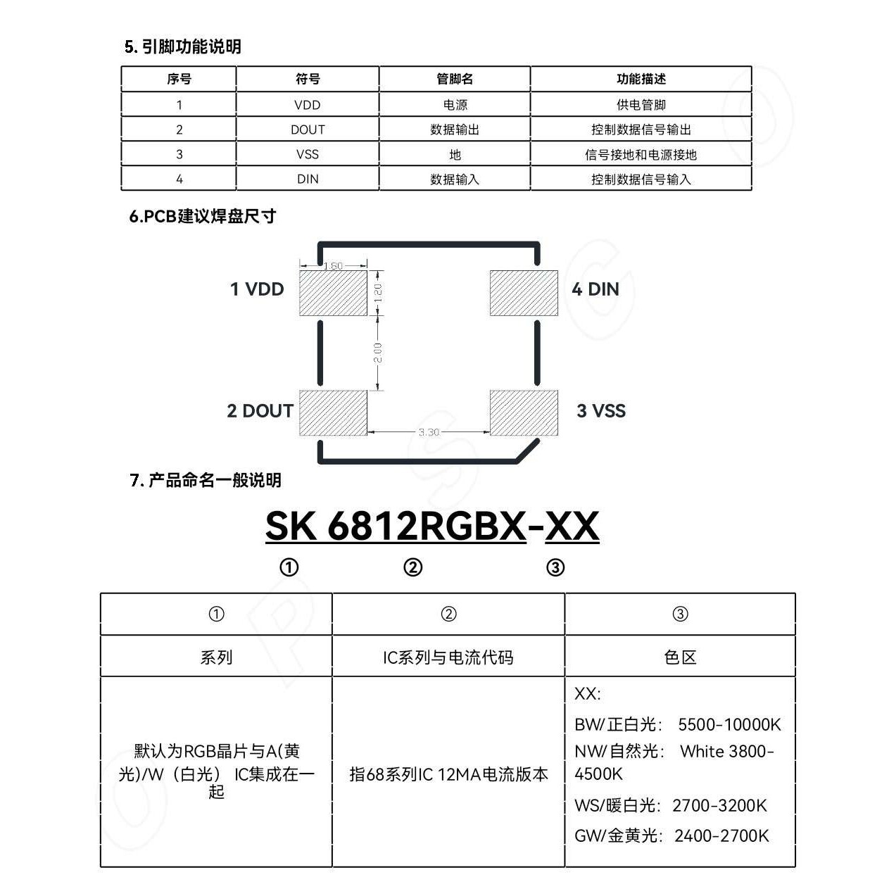 LED灯珠 5050RGBW幻彩5V内置IC灯珠 可编程灯珠 幻彩灯带 氛围灯