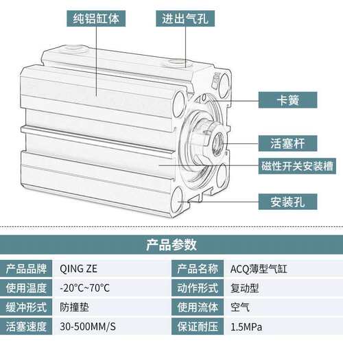 小型气缸气动大推力薄型ACQ32*5/10/15/20/30/40/50/60/75s/100s
