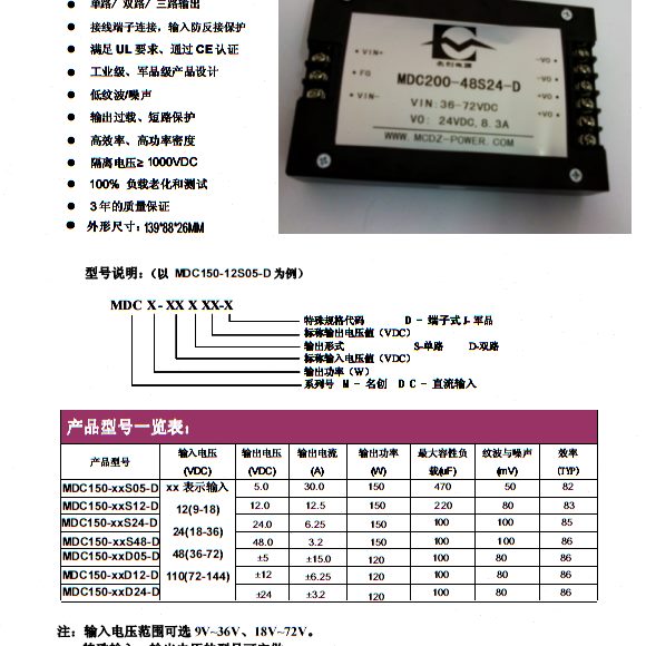 变直负AV9V58正96V1200W电源1575流V20模块424V10V5V6V双路V2