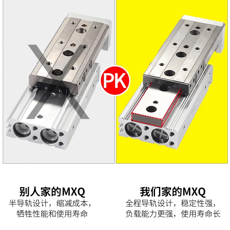 120精密T20滑台8QA4S0AA325A16-A导轨气缸S气动A5BA060MX75A10A10