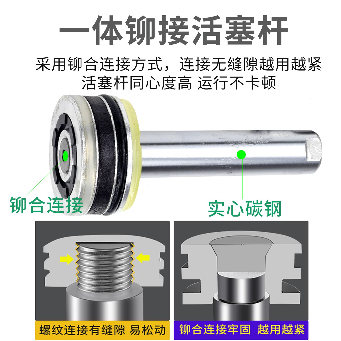 /5/AC0-150行X1小型5缸程0-汽S25气缸大推力5075-/3薄12/QB长*型6