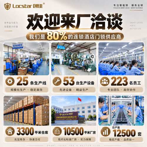 同创酒店门锁民宿酒店刷卡锁磁卡感应锁宾馆门锁304不锈钢酒店锁