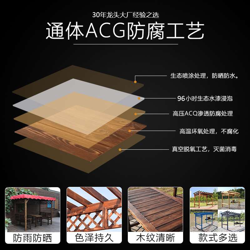 防腐木葡萄架庭院碳化实木地板户外木屋爬藤架子组装别墅凉亭廊架