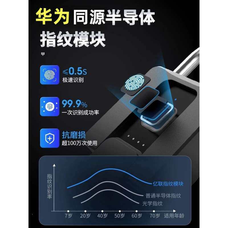 智能指纹挂锁大号防水防锈仓库锁防盗柜子宿舍大门家用指纹密码锁