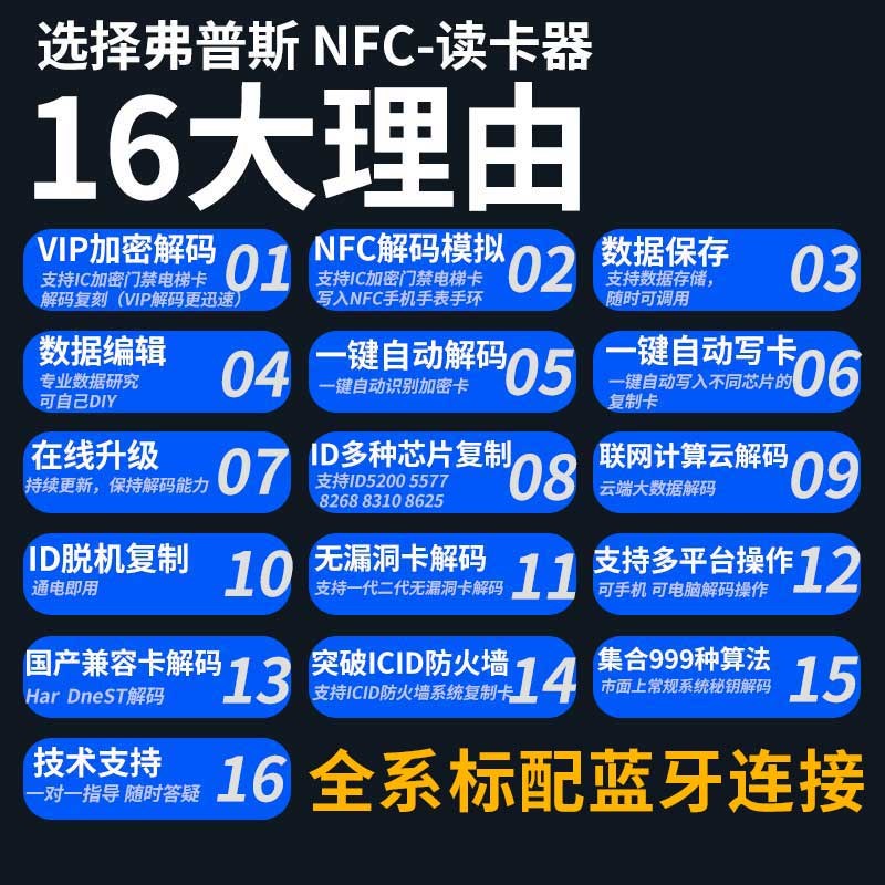 nfc读写器解码复制小区ic门禁电梯卡配id门卡读卡器解密复刻t机器