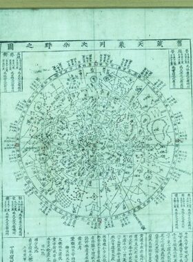 分象挂画 星灵十八星宿 【司 星官 二 图】野之图台天列次天