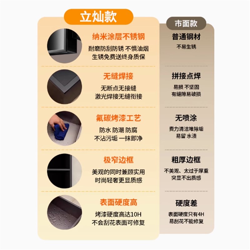 不锈钢壁龛卫生间浴室金属嵌入式垃圾桶柜成品置物架马桶边可定制