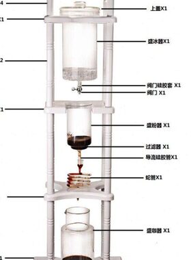 粉份泰 冰儿 25滴咖啡器管容人 吉HG50冰26滴下配件蛇容器壶