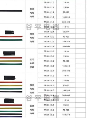 四41*  头352595缩1505V 指套终端四70电缆   K 热5018 芯240120