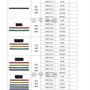 四41*  头352595缩1505V 指套终端四70电缆   K 热5018 芯240120