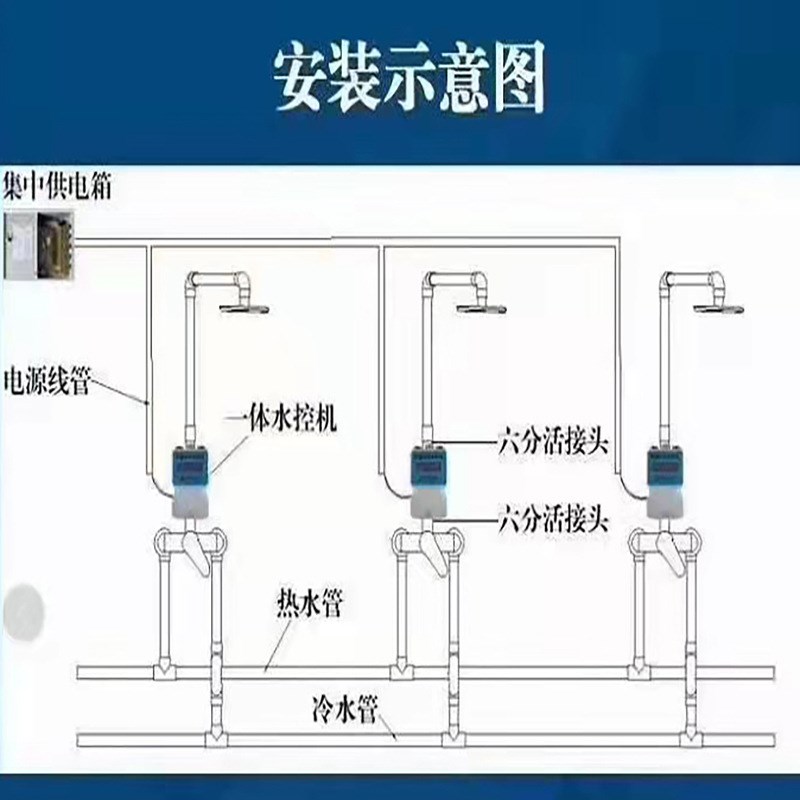 澡堂插卡取水控水器 学校浴室水控刷卡机 一P体式水表智能卡水控