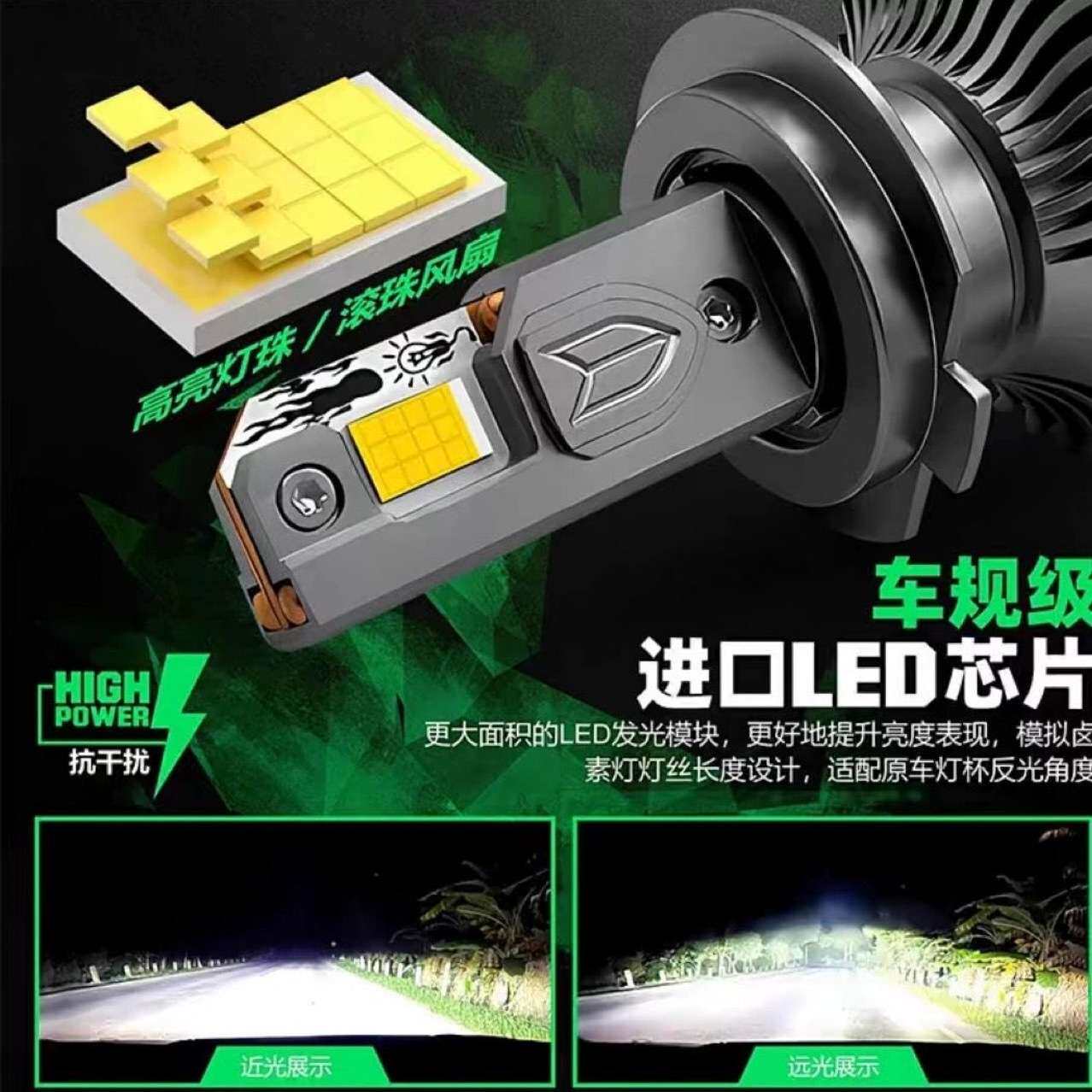外贸热销四铜管200W大功率ledHeadlights头灯H1H7H4H119005前照灯