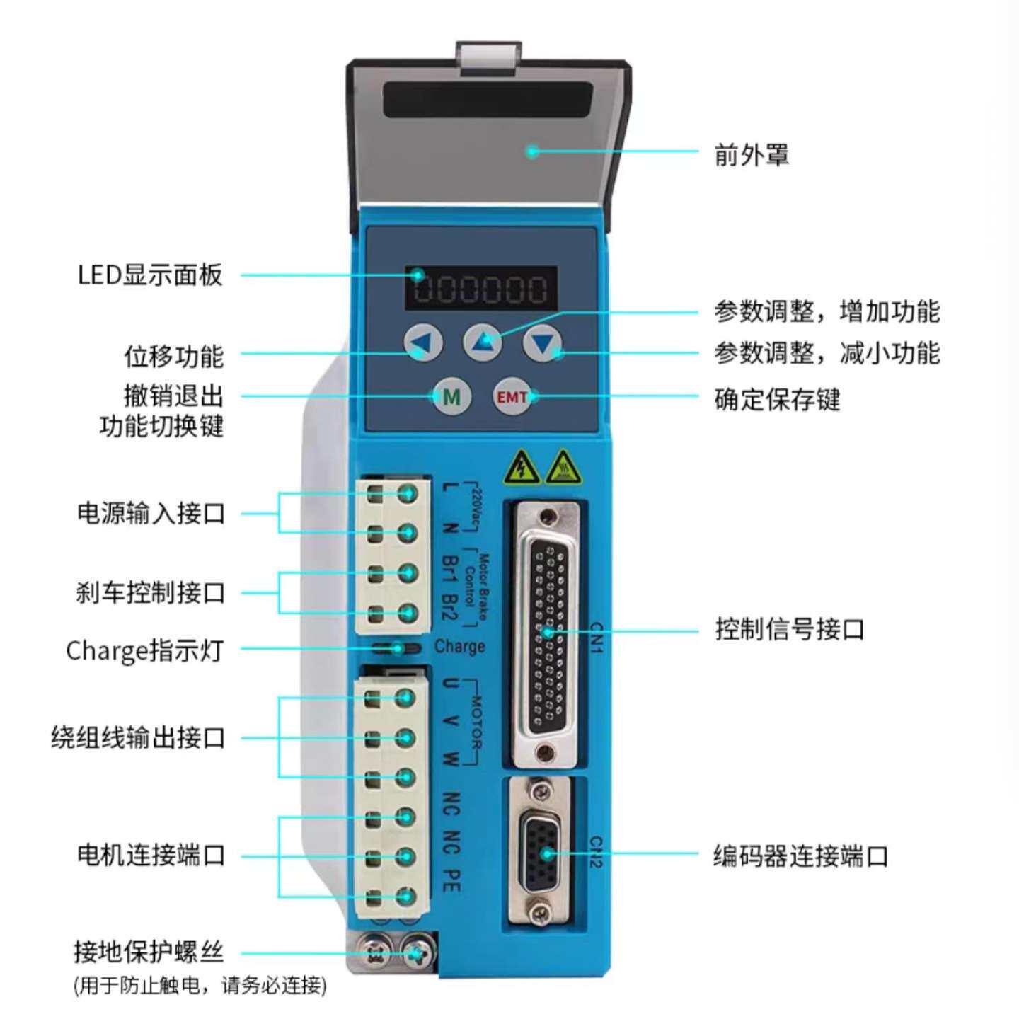 杰美康110J12160EC-1000+3HSS2208三相16Nm闭环步进电机驱动器