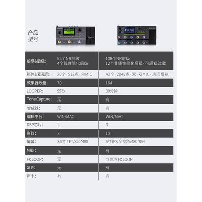MOOER魔耳ge150/200/250/300电吉他专业级综合效果器音箱采样