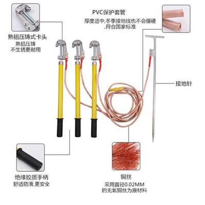 JDX接地线25mm2供应/10-35kv高压接地线猴头短路高压接地线百鼎
