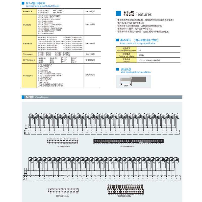 QMT089-P 32位输入输出端子台 3P/2P信号输出 省配线 接线端子排