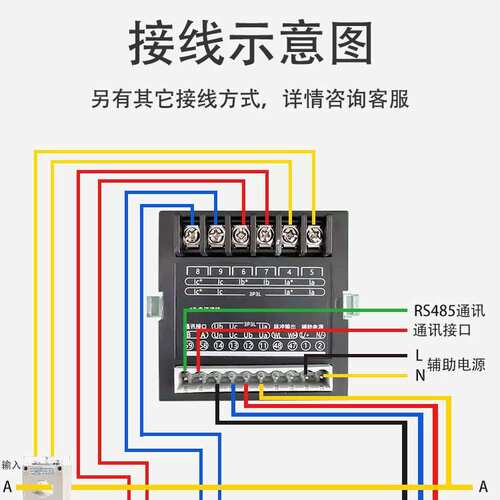 厂家直销LQD-525E/LQD-525E/D/LQD-525E/E/LQD-525P/A抗干扰电表