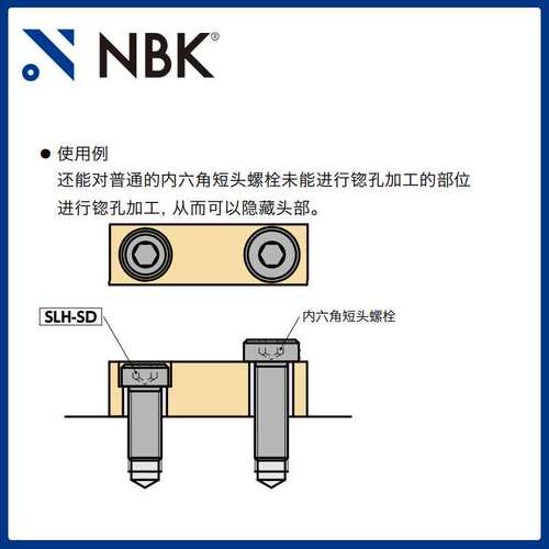 NBK SLHS-SD 内六角短头小头螺栓省空间SUSXM7 机械配件厂家直供