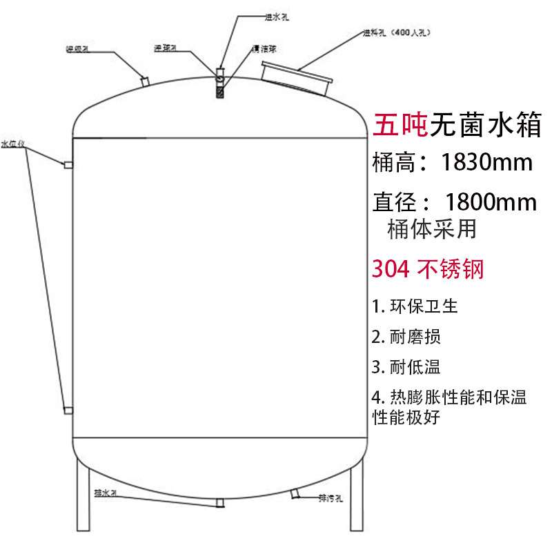 不锈钢无菌水箱储水罐蓄水桶水塔食品级保温纯净水箱搅拌罐发酵罐