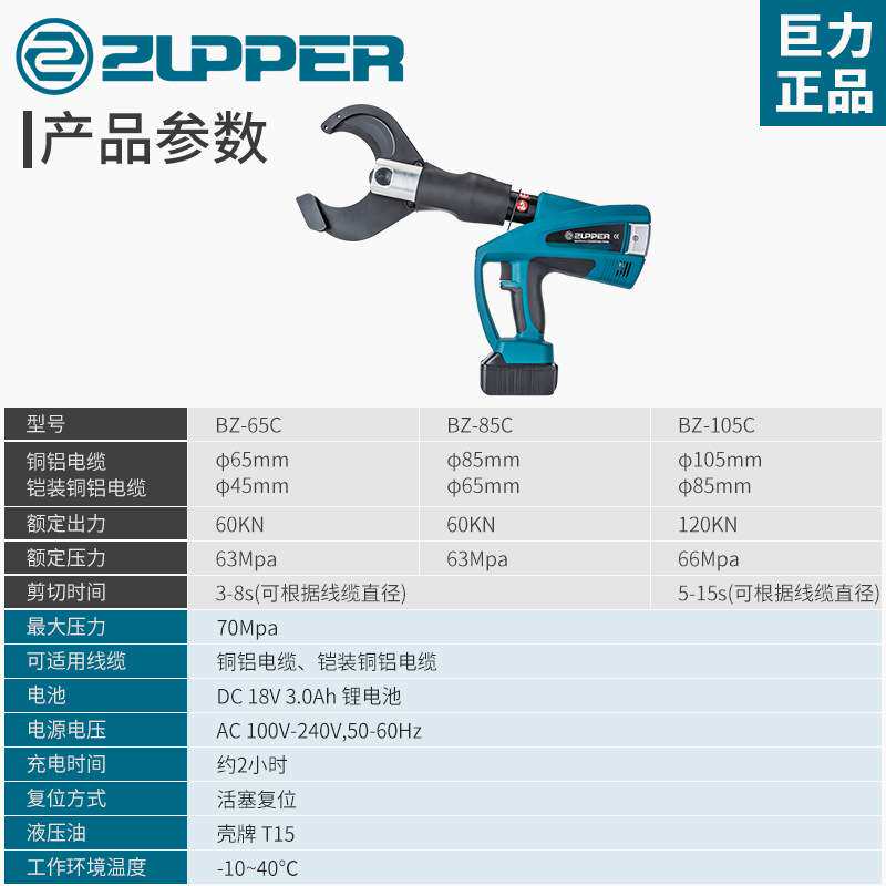 电动电缆剪_BZ-65C 105C_液压断线钳_液压剪线钳_电缆钳 断线钳