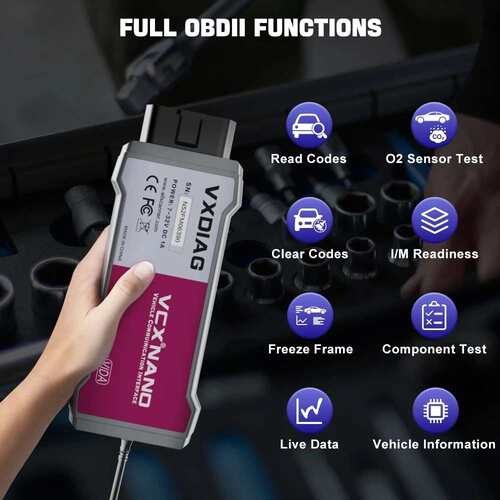 VXDIAG VCX NANO for Renault Can Clip Car Diagnostic J2534