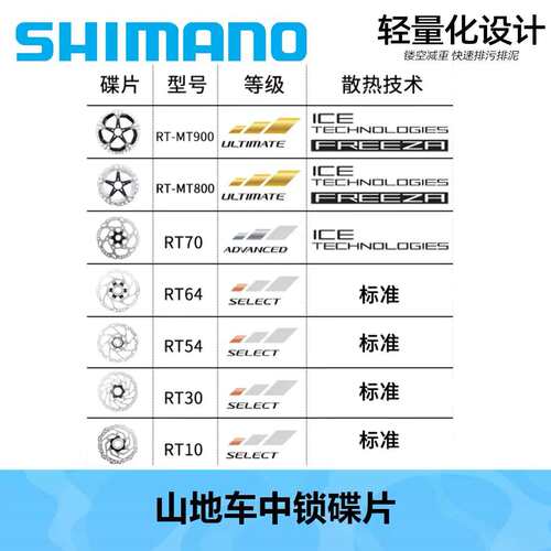 禧玛马诺RT70碟片山地公路车碟刹盘刹车盘冰点中锁105级别