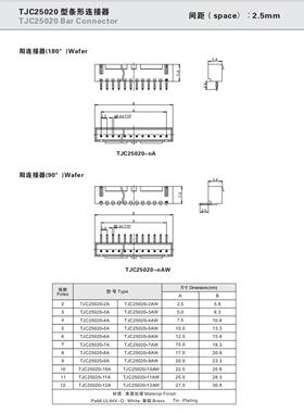CWB合兴接插件 TJC25020-4A连接器 黑色 黄色 蓝色红色焊板直针座