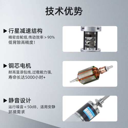 行星齿轮直流减速电机24v微型电动机M8螺纹丝杆轴36GP555小型马达