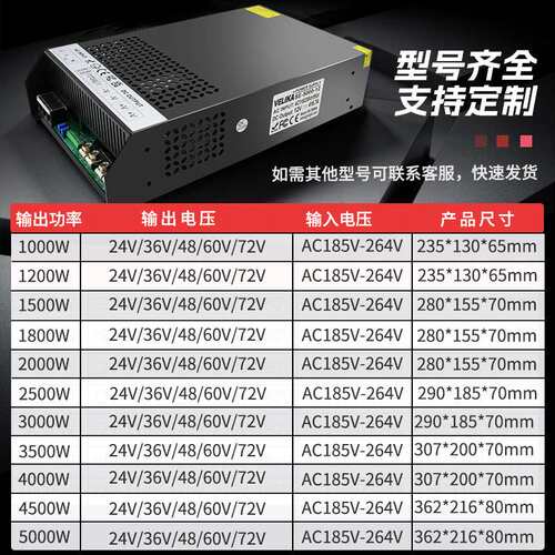 工业级2000W4000W大功率开关电源24V36V60V72V可调电压电流驱动