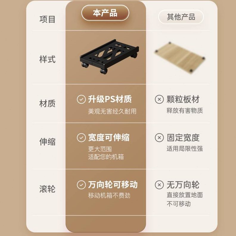 底座家用机箱移动散热支架伸缩台式电脑主机简约置物架托架