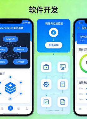 Kubernetes K8s 集群部署 微服务运维