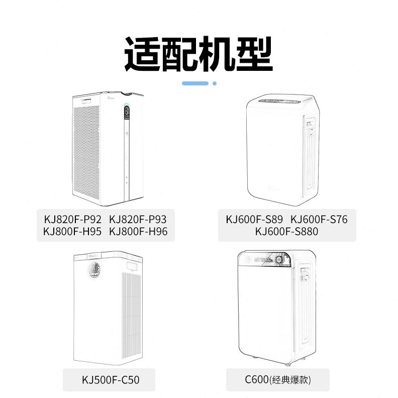 82滤网95KJ9HK0P过滤芯F-80J泰拉F-S892/S6/0空气净化器7/蒙适配