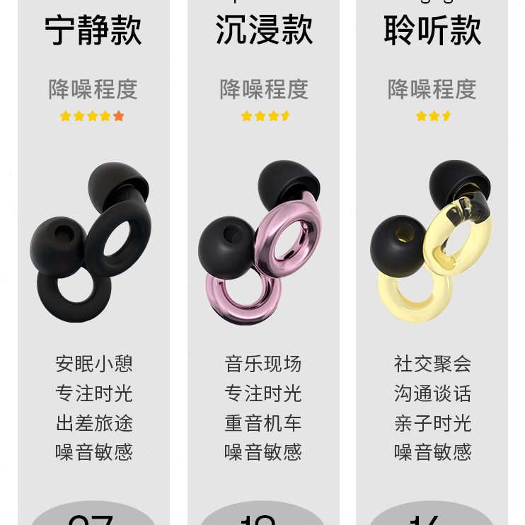 拒绝耳塞睡觉效沟通专注内专用硅胶套神器无防噪音Loop降噪睡眠耗