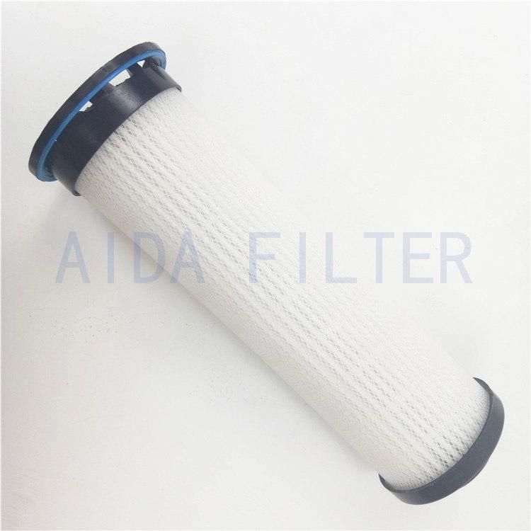 艾达机械供应替代油滤 1625165620空压机内置机油滤芯