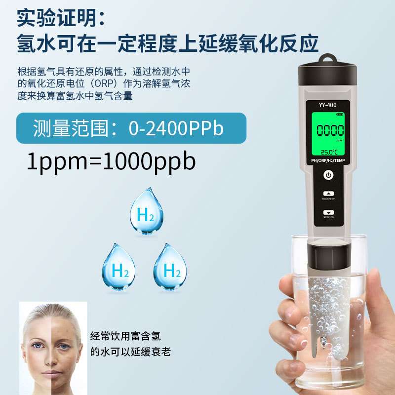外贸4合1H2富氢笔ph测试笔orp负电位测试笔meter四功能水质检X20
