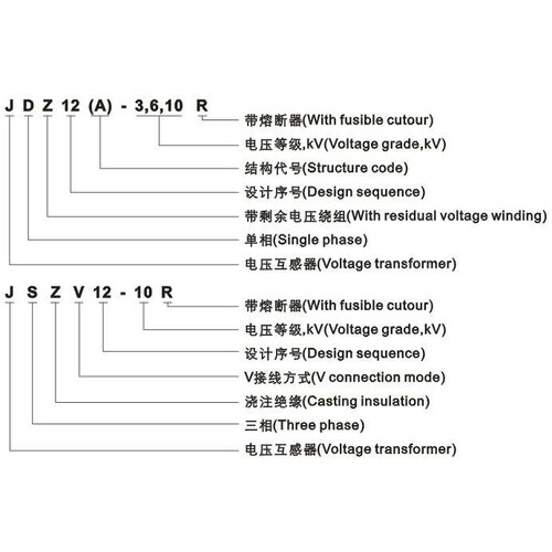 电压互感器JDZ12A-6R 6000/100  互感器  上海永上  规格齐全