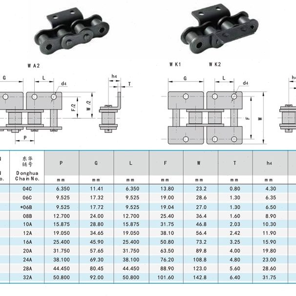 链2A孔弯链条KK动 6B8板单2耳附件输0送 I带传 0 B单双孔侧A1 10