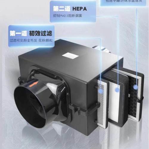 新风过滤网管道空气过滤器PM2.5前置过滤箱净化器滤芯除尘防虫网