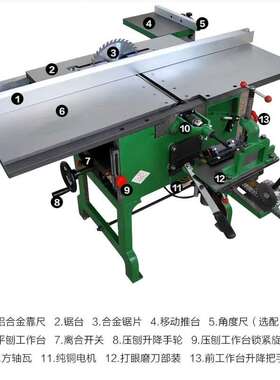 ML292E5三合一多功能平压刨床 锯压多用方孔木工联合机床小型矿用