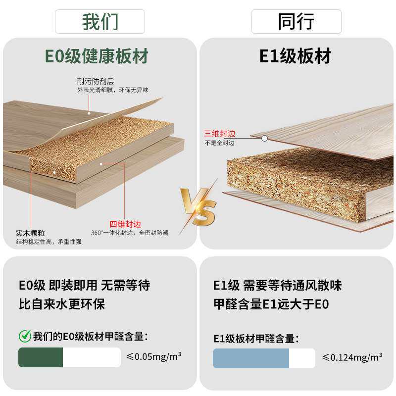 办公桌椅组合简约现代职员桌员工桌椅组合2/4/6/屏风卡座电脑桌椅