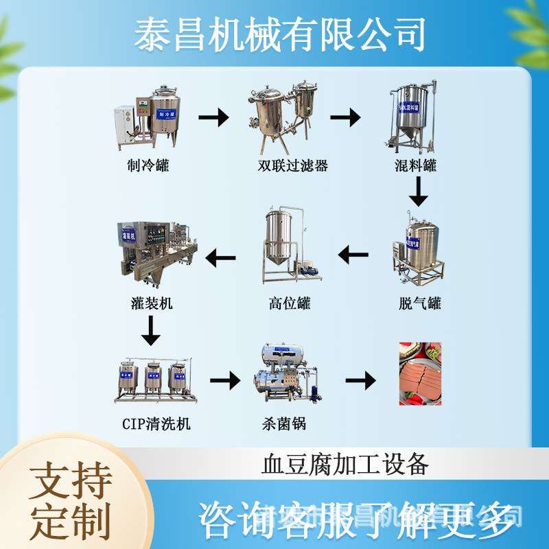 整套血豆腐加工设备鸭血豆腐生产设备猪血加工生产线血豆腐配料罐