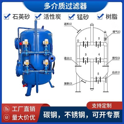 石英砂过滤器全自动多介质过滤器工业浅层L砂活性炭机械过滤锰砂