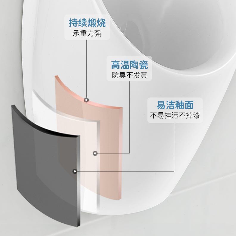 挂墙式小便池家用小便器式男士小便斗尿卫生间陶瓷一体自动感应斗